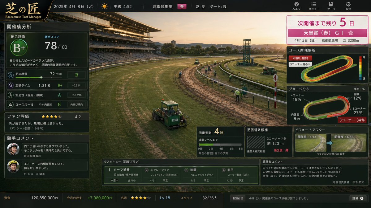 tachyon🚬 高松宮記念2着オーナー tweet media