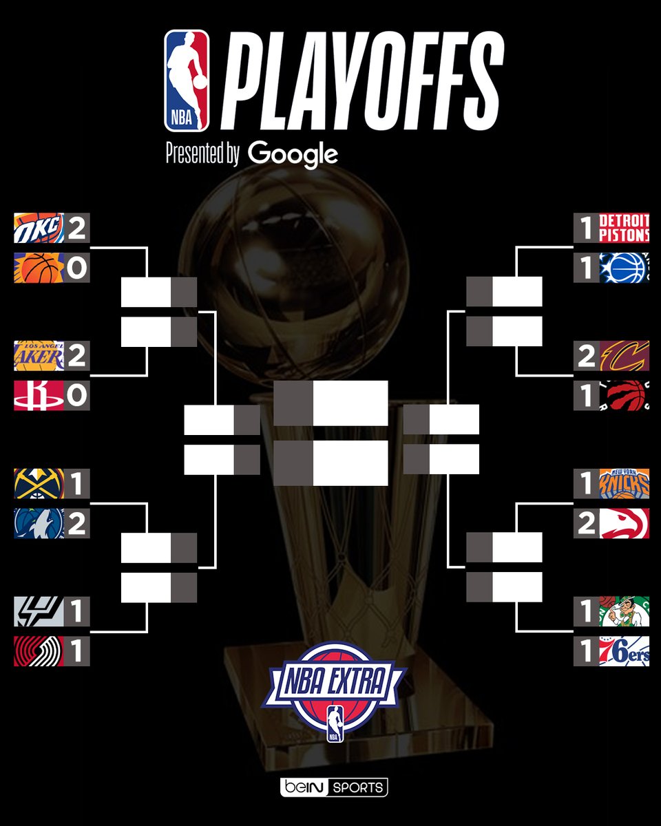 NBAextra's tweet image. 🏀 #NBAPlayoffs - Le bracket après les matchs de la nuit !

🤔 Quels sont vos pronos pour la suite des #Playoffs ?

#NBAextra #NBA