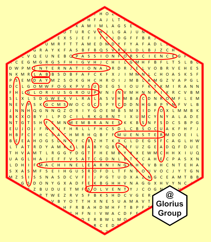 Glorius Group tweet media