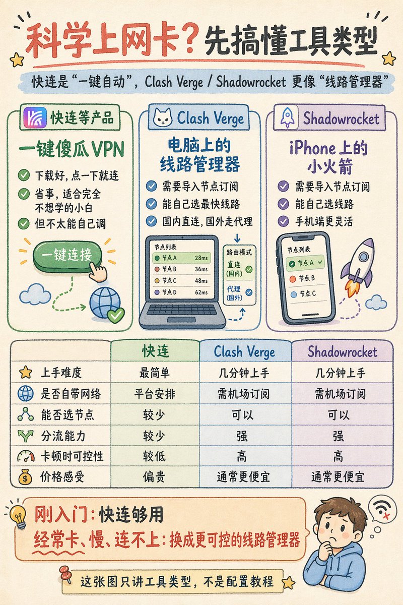 CG ◉ #34566 tweet media