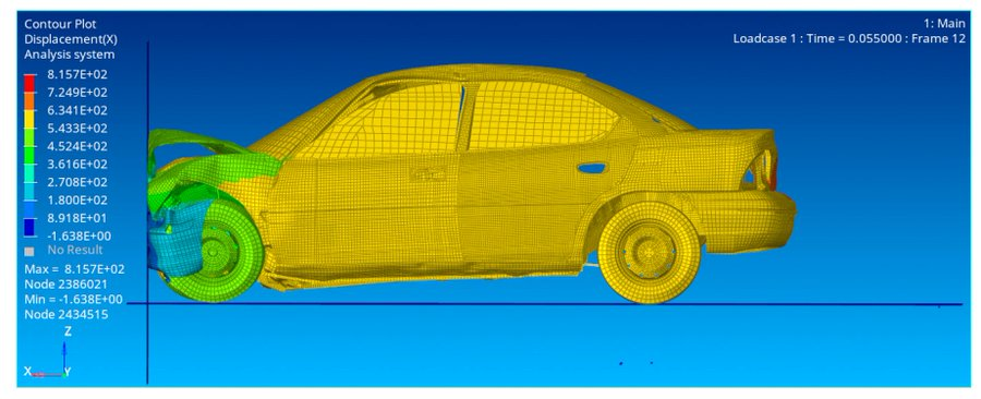 MDPIEngineering's tweet image. 📄 Intelligent Damage Prediction During Vehicle Collisions Based on Simulation Datasets
⚙️ RF-based model
📉 20% MAPE vs. 33% (SVMR)
🧠 Real-time use for AVs🔗 mdpi.com/2411-5134/10/3…

#AI #RoadSafety #Simulation