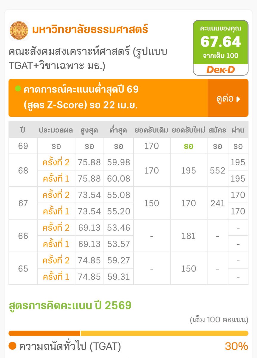 เฮลิคอป tweet media