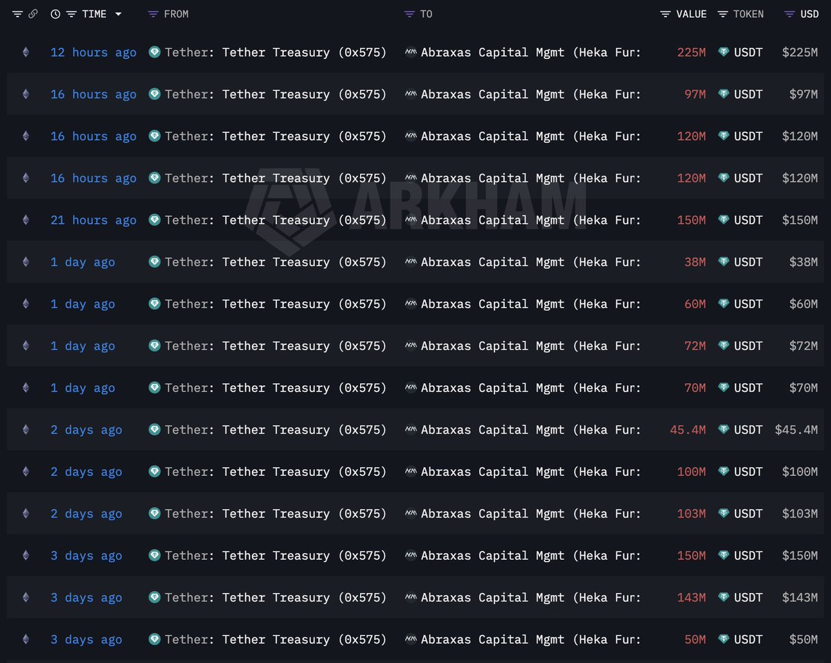 Lookonchain tweet media