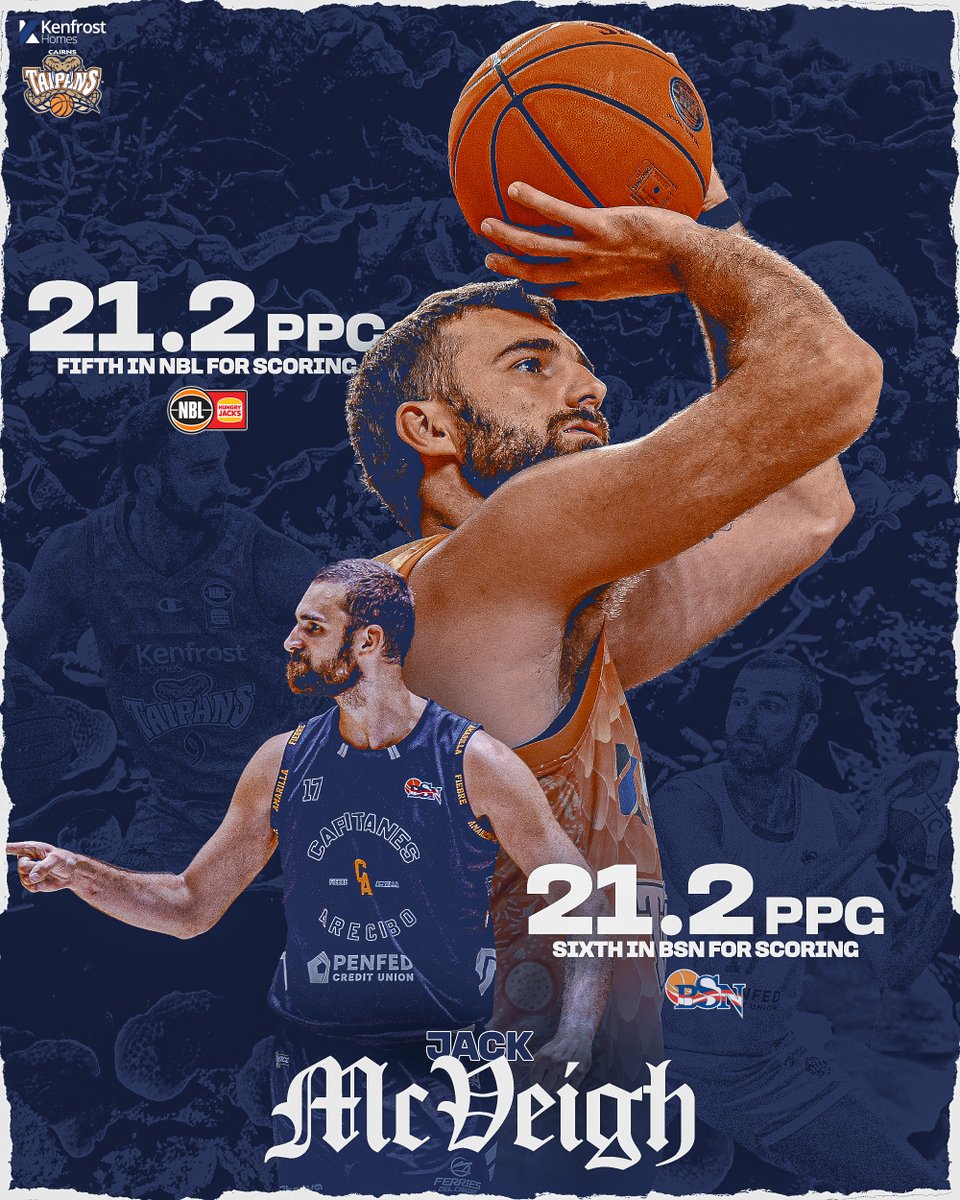Cairns Taipans tweet media
