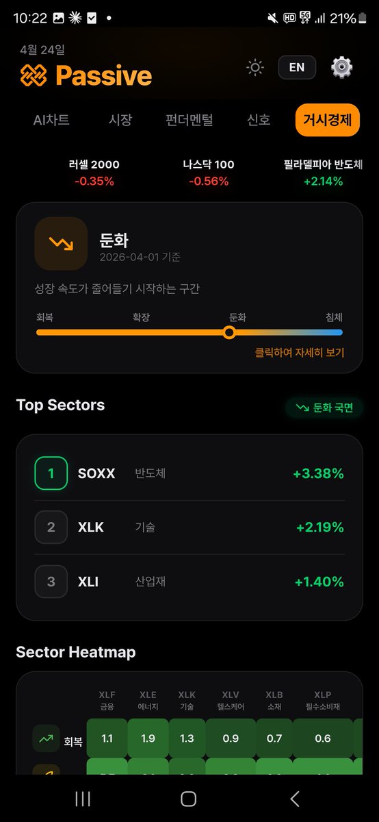 Data Insight Lab tweet media