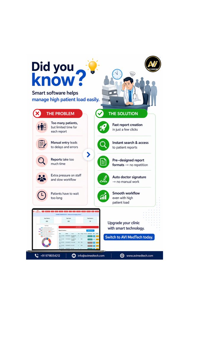avimedtech's tweet image. 💡 Did You Know?
Managing high patient load can be simple with the right software.
With AVI MedTech, automate reports, reduce errors, and improve workflow efficiency.
 🌐 avimedtech.com
#avimedtech #healthcareit #medicalsoftware #clinicmanagement