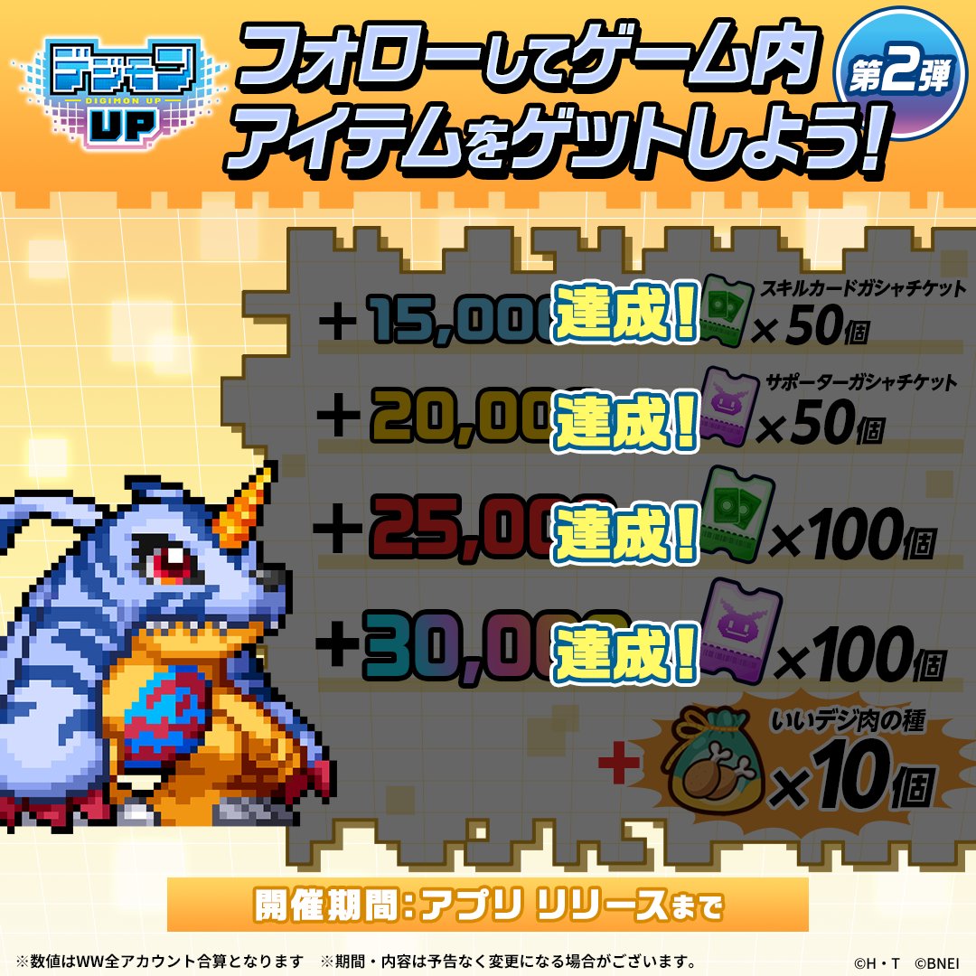 Digimon_up_jp's tweet photo. 🎉フォロワー数＋30,000人達成！🎉

全ての目標を達成したので、第1弾の報酬に加えて、さらに以下のアイテムをプレゼント！
🎁サポーターガシャチケット 150個
🎁スキルカードガシャチケット 150個
🎁いいデジ肉の種 10個

引き続き #デジモンUP 続報をお待ちください！ https://t.co/oU1QrvDXOi