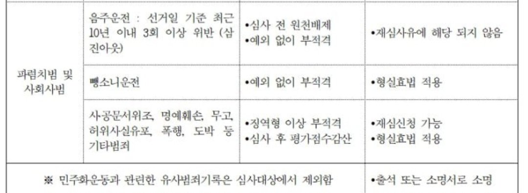 퀴달리에 tweet media