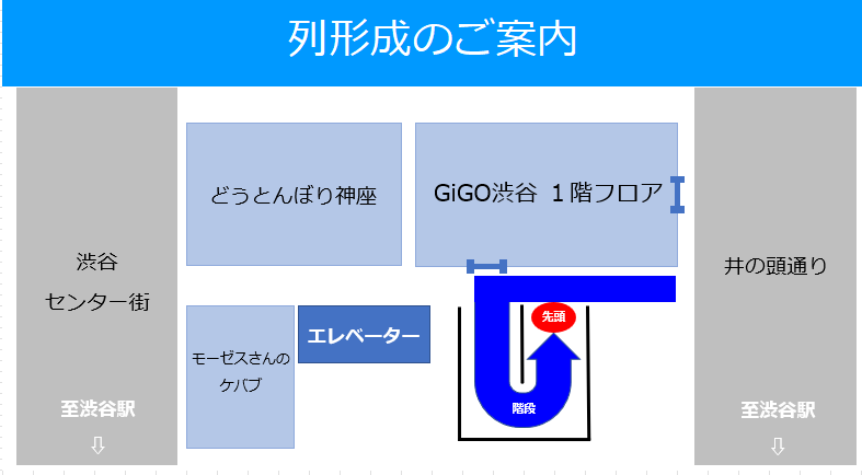 GiGO 渋谷 tweet media