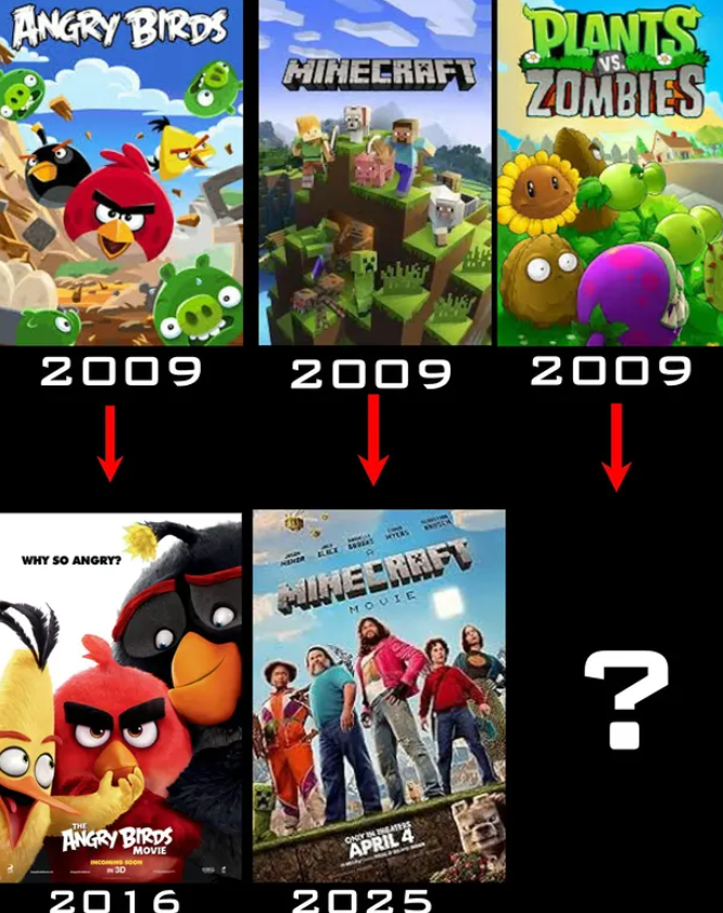 Shitpost 2077 (@shitpost_2077) on Twitter photo 
