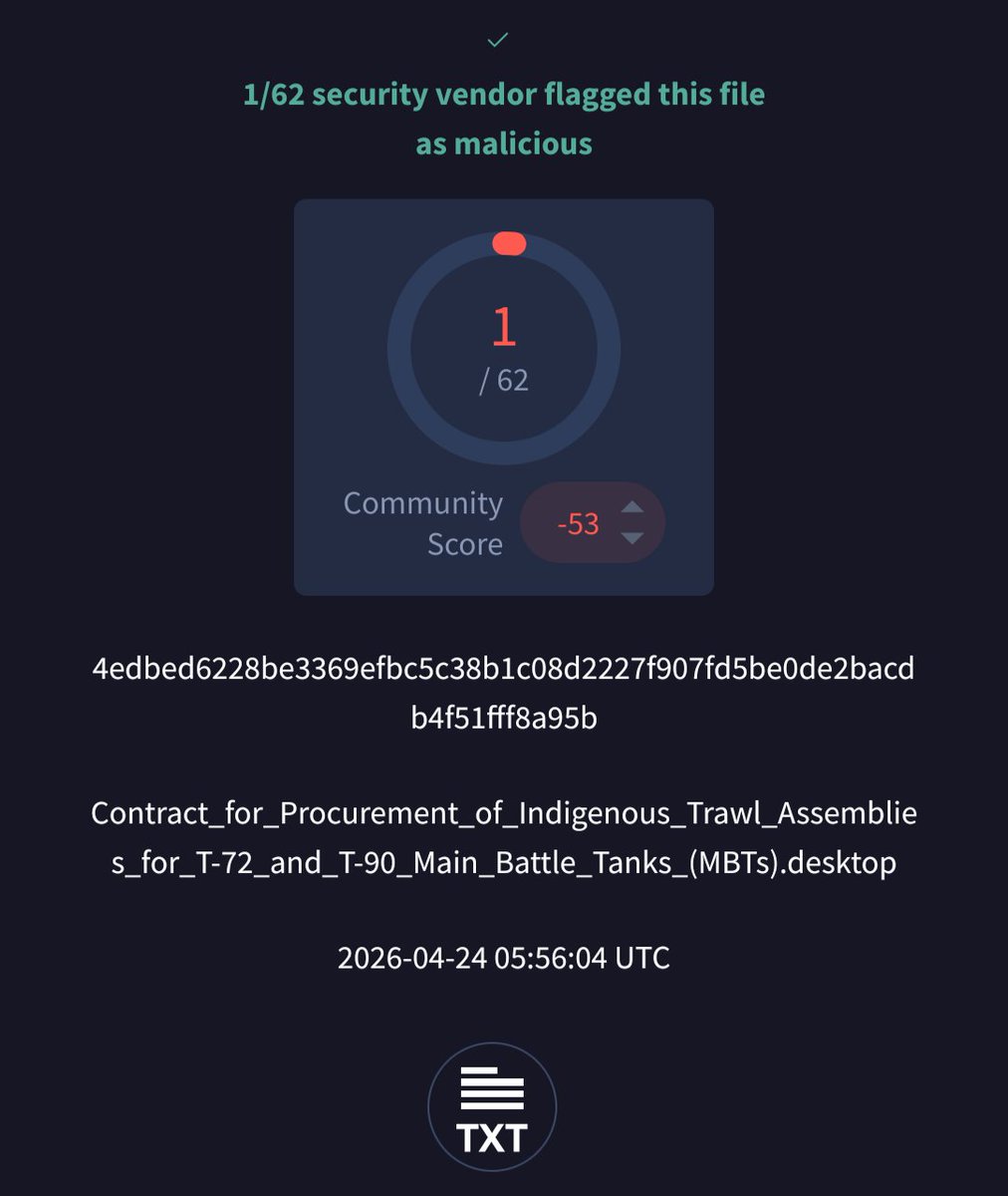Szabolcs Schmidt tweet media