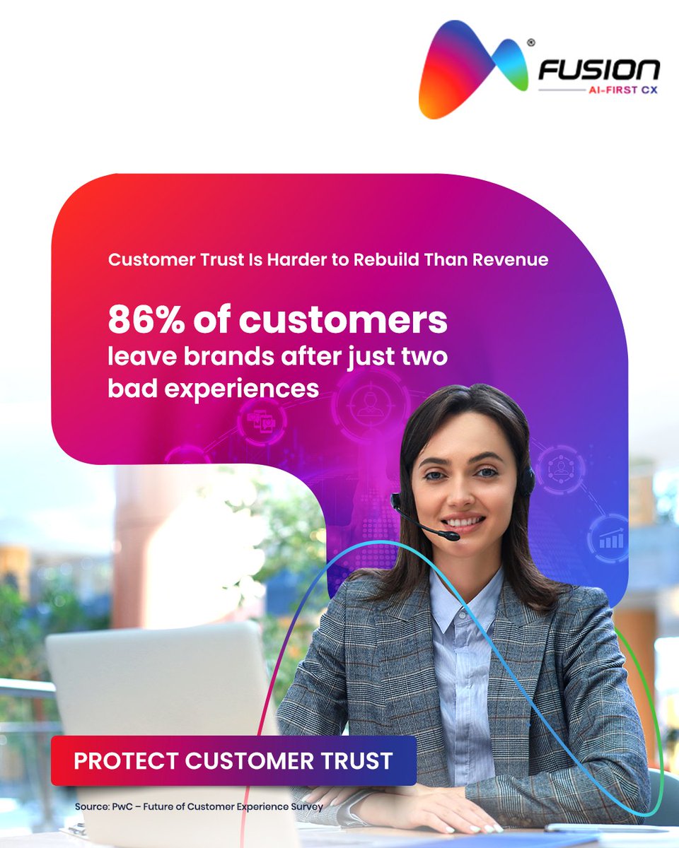 Revenue can bounce back next campaign. Trust doesn’t. Most customers leave after repeated poor service. CX isn’t ops it’s brand protection.
Strengthen CX reliability: shorturl.at/ljNBC
#FusionCX #AIFirstCX #CustomerExperience #BrandTrust #CXRisk #CustomerLoyalty #CXStrategy