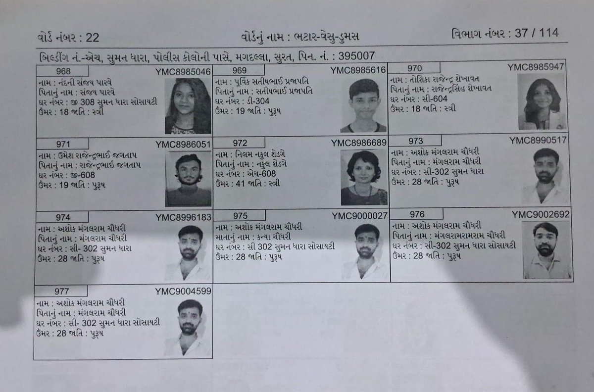 BenefitNews24's tweet image. સુરતમાં એક જ વ્યક્તિના 5 વોટર આઈડી હોવાના આક્ષેપથી વિવાદ

પ્રદેશ કોંગ્રેસ પ્રમુખ અમિત ચાવડાએ સોશિયલ મીડિયામાં પોસ્ટ કરી ભાજપ સરકાર અને ચૂંટણી આયોગને આડે હાથ લીધા
 
વિગતે વાંચો...
benefitnews24.com/politics/big-c…

#Surat #VoterID #ElectionIssue 
@INCGujarat @AmitChavdaINC @drmanishdoshi