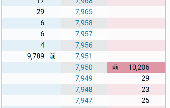 岐阜暴威 tweet media