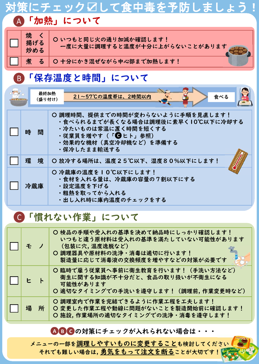 厚生労働省食品安全情報 tweet media