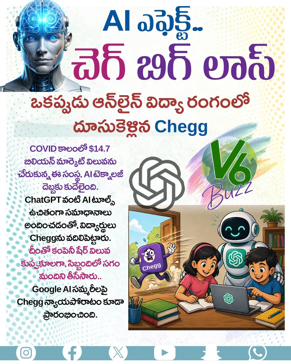 V6News's tweet photo. చాట్ జీపీటీ దెబ్బకు కష్టాల్లో చెగ్.. పిల్లల హోం వర్క్ అంతా ఏఐ లోనే..!
#GoogleAl #ChatGPT #Chegg #AI #AITechnology #v6news #v6 #v6buzz https://t.co/vt2TJsr4eQ