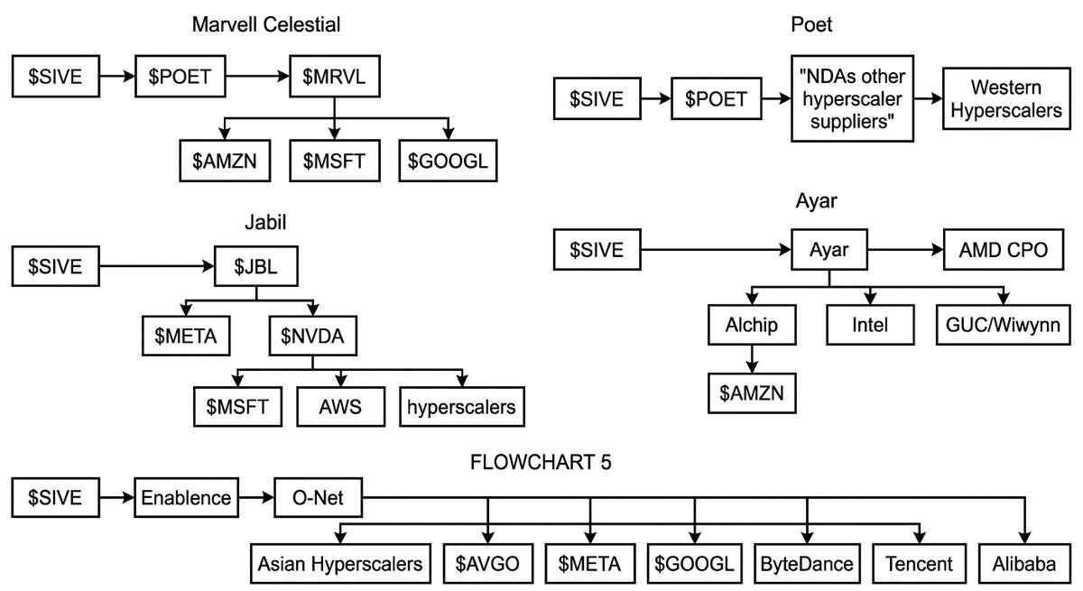 Serenity tweet media