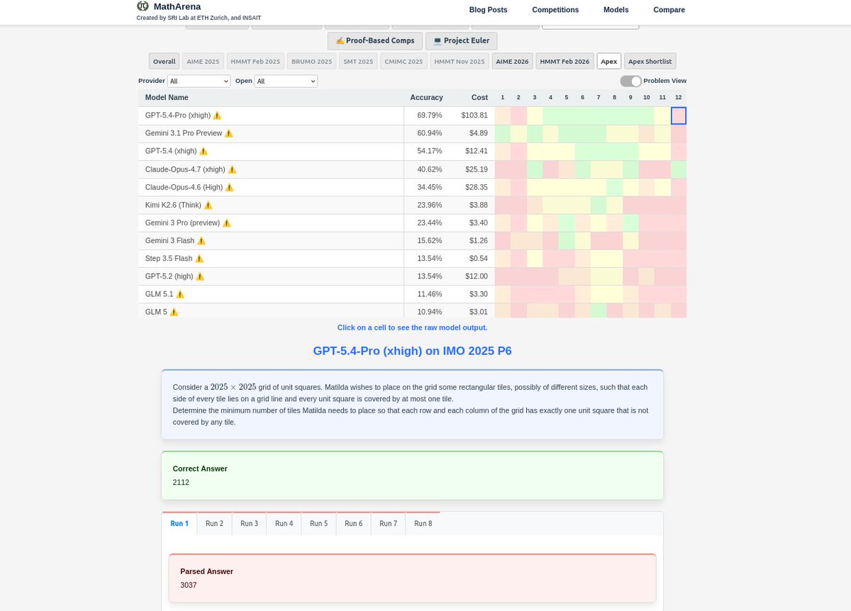 spicylemonade tweet media