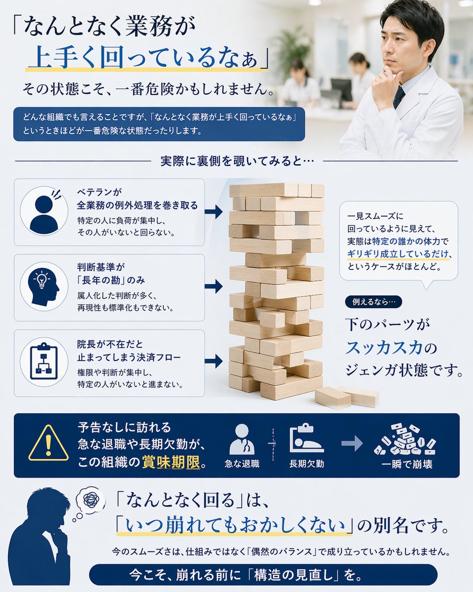 川越雄太｜RE:MED（医療を構造から再設計） tweet media