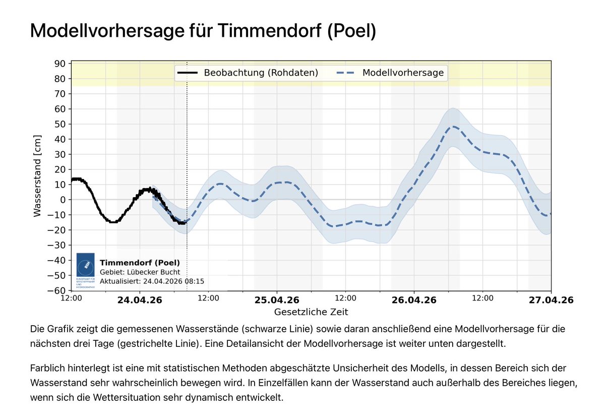 +++🐾 Der Terrier 🐾 +++ 🐶 🐋 tweet media