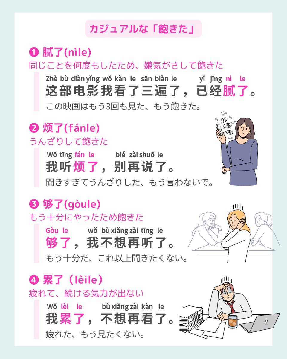 chinesecoaching's tweet photo. 中国語で「飽きた」の言い方を7つ紹介✨ https://t.co/ikocELdBPy