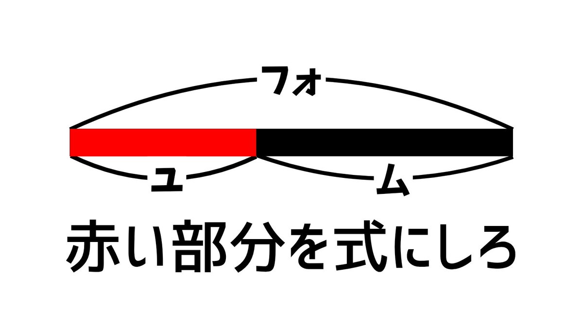 カイト　例大祭チルパス参加 tweet media