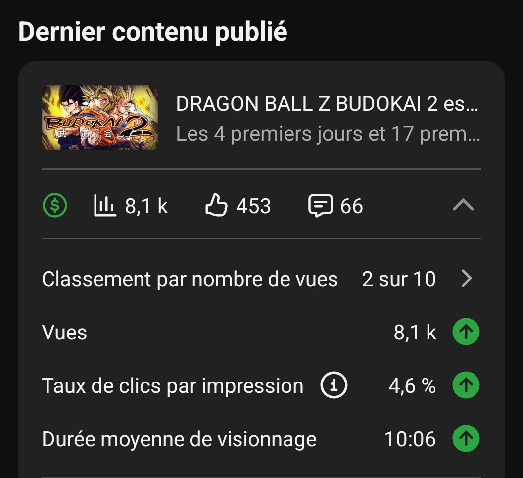 𒌐Gogo𒌐 - Sparking Zero Hate Account tweet media