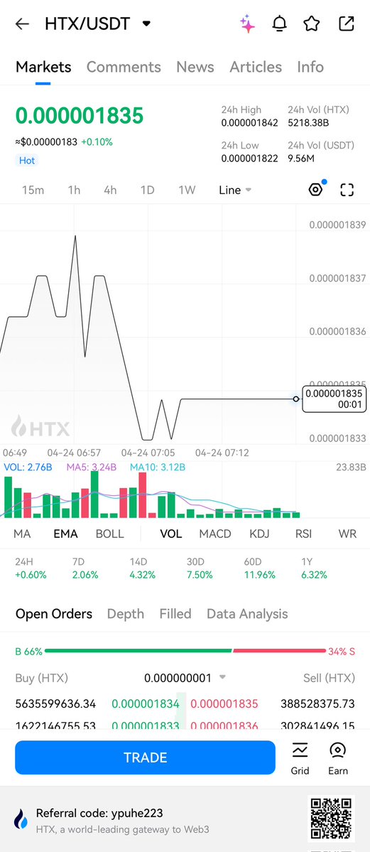 Johnelom tweet media
