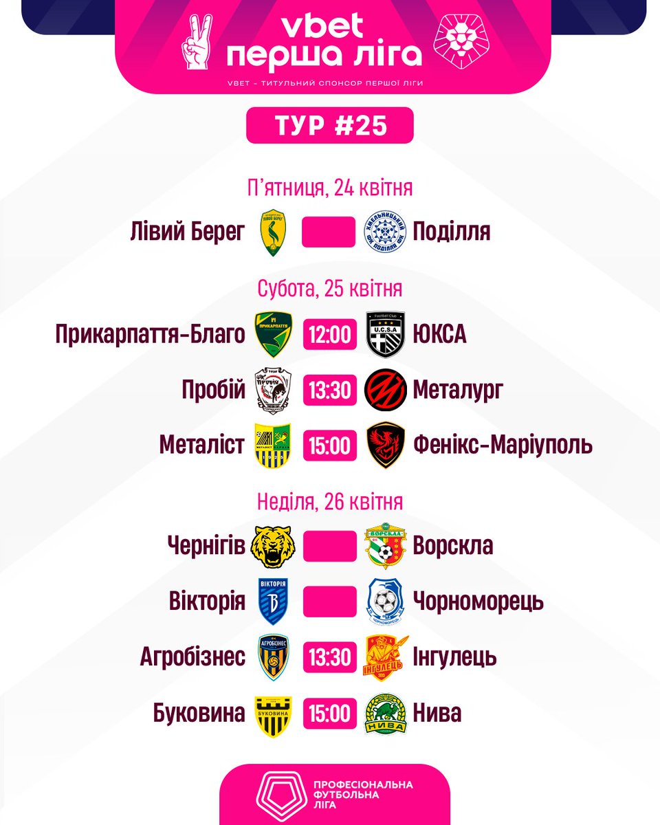 ПФЛ України tweet media