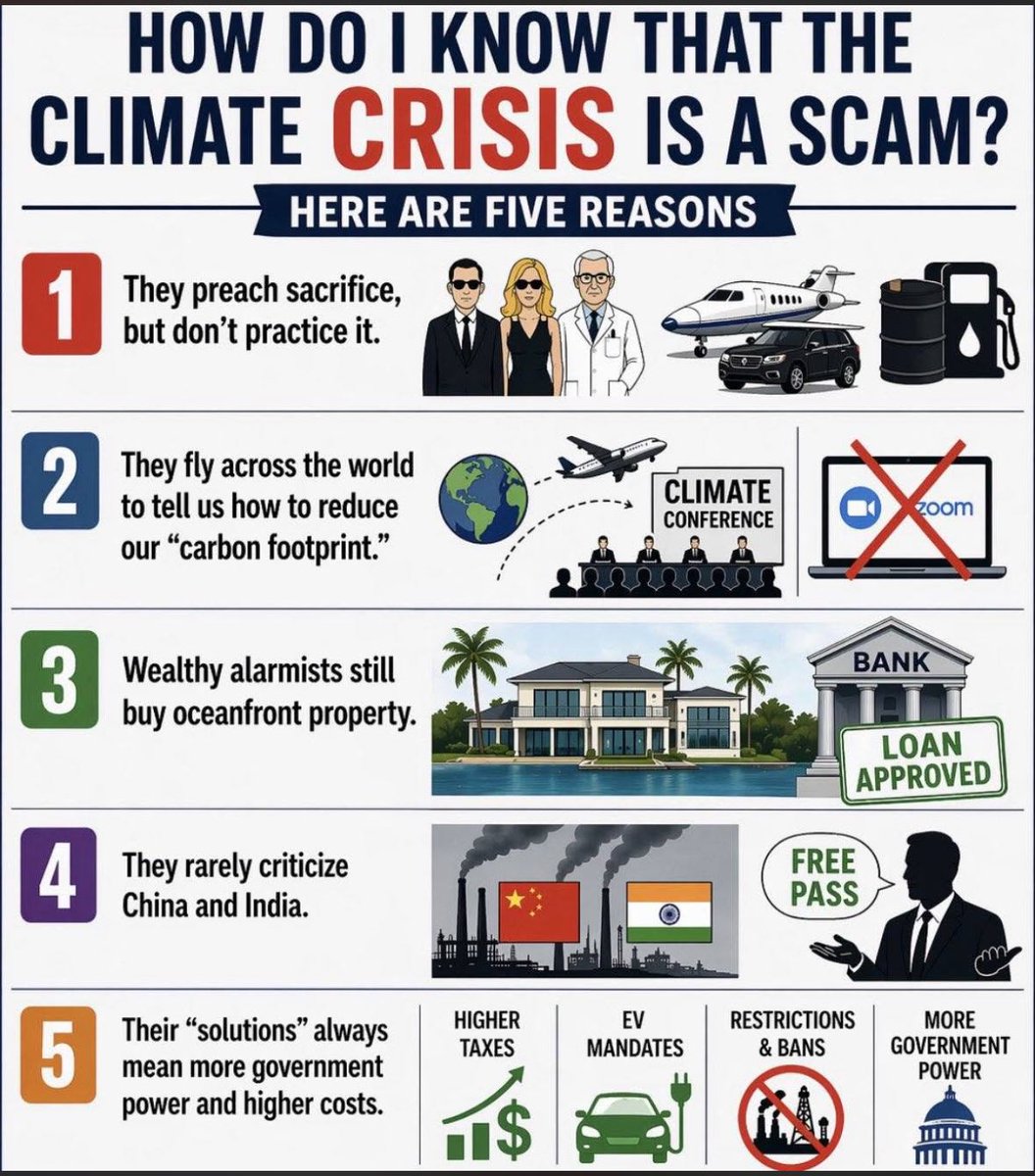 Aside from the antiscience.