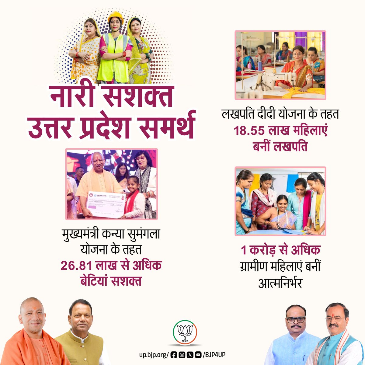 BJP Uttar Pradesh tweet media