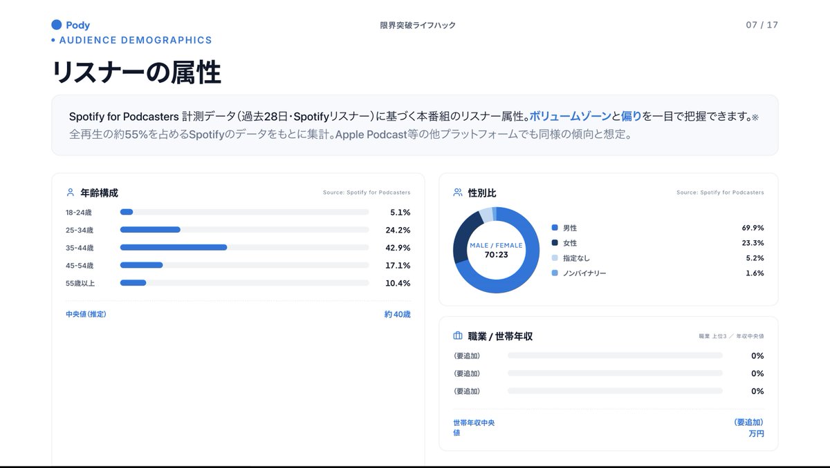 けんすう tweet media