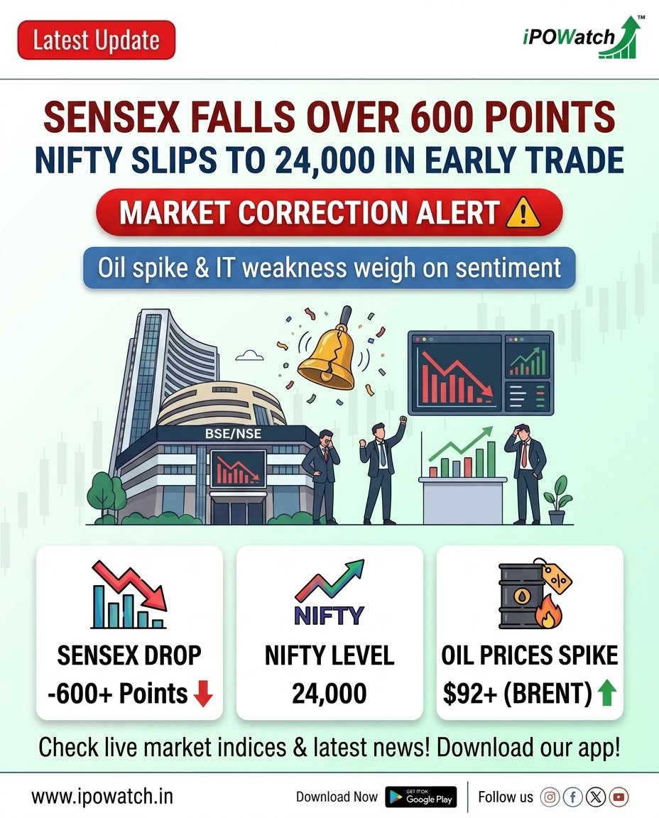 IPOWatch tweet media