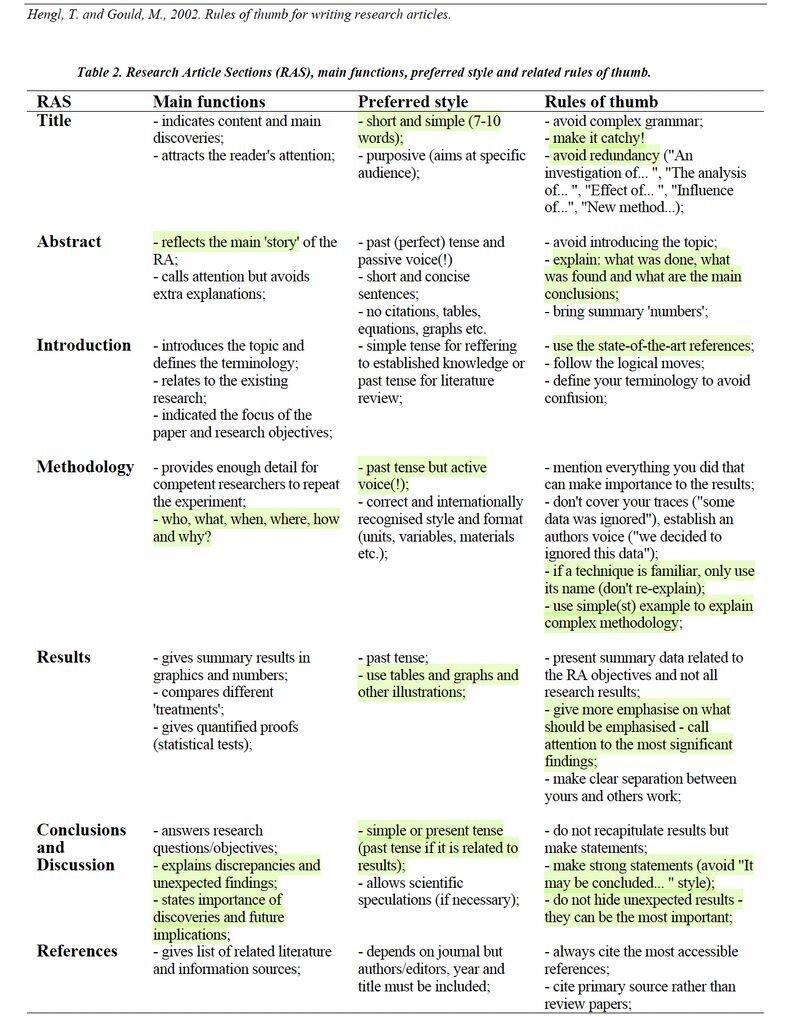 Razia Aliani tweet media