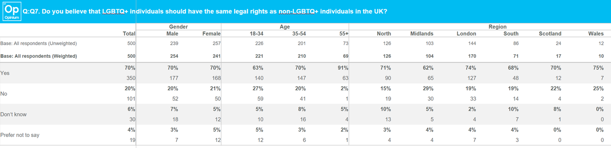 Roy 🇺🇦 tweet media