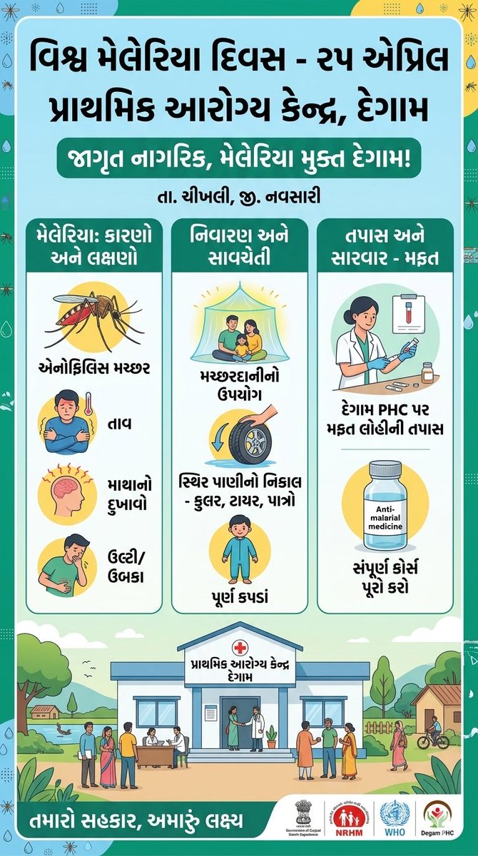 વિશ્વ મેલેરિયા દિવસ