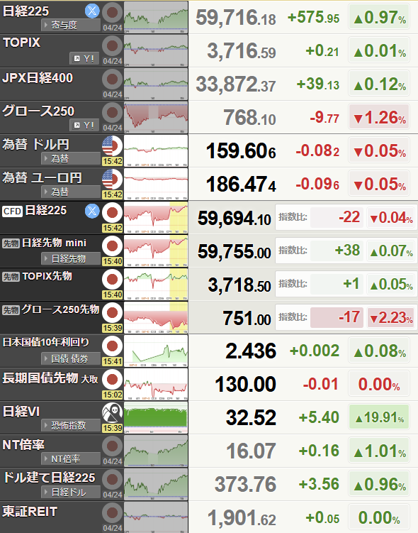 なりたいものは、鳥🐤 tweet media