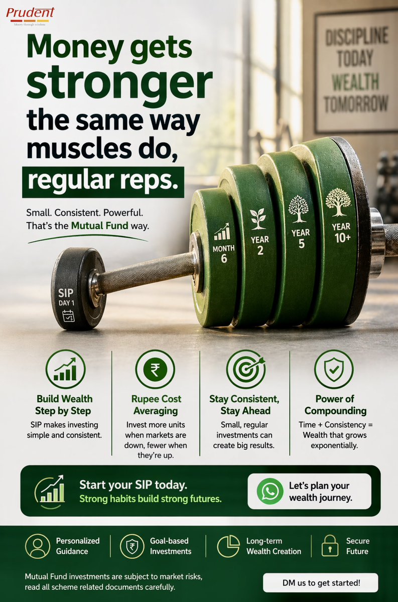 gearupyourskill's tweet photo. "Money gets stronger the same way muscles do, regular reps." 💪 Build your financial fitness. Start your SIP today and let compounding do the heavy lifting! 📈 

#SIP #Wealth https://t.co/tUFBDtmDkV