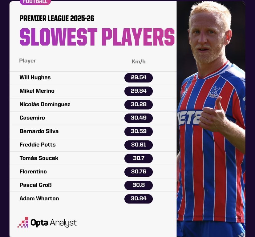 A D 🛑🔰 tweet media