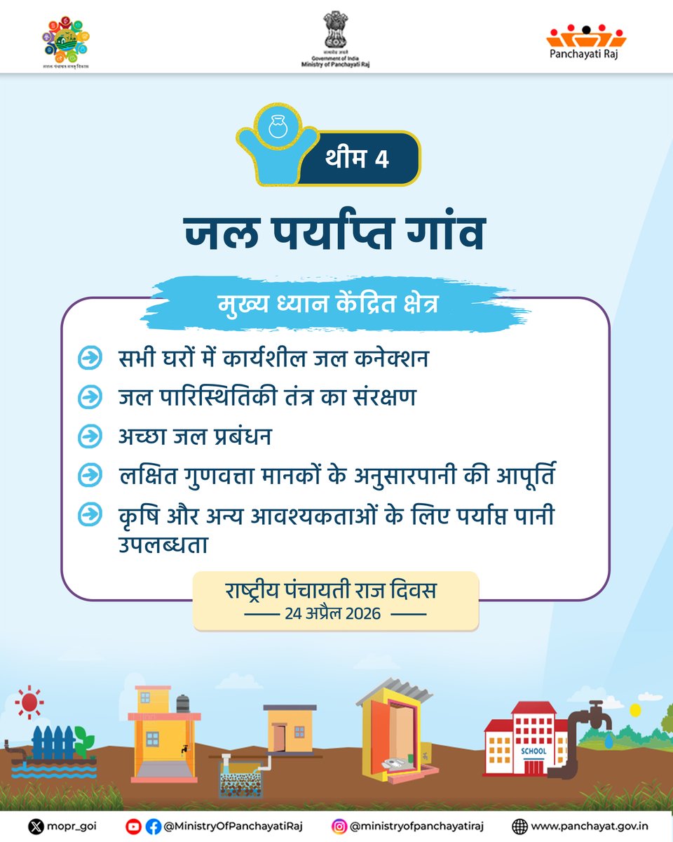 Ministry of Food Processing Industries tweet media