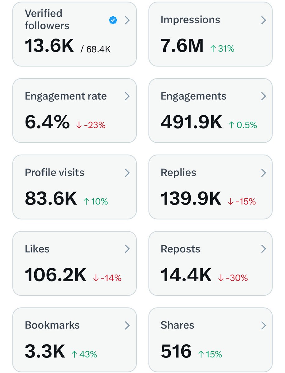 Becky peck tweet media