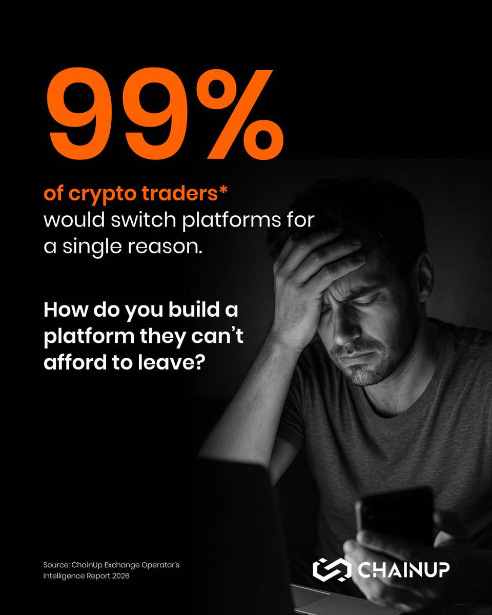 ChainUp tweet media