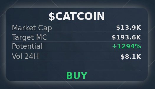 put $CATCOIN through <a href="/iScanLive/">iScanLive</a> and it spat out $193.6K target, buy rec  

 #Solana #Memecoin #Crypto #Degen #PumpFun #AlphaCalls #SolanaMemeCoin