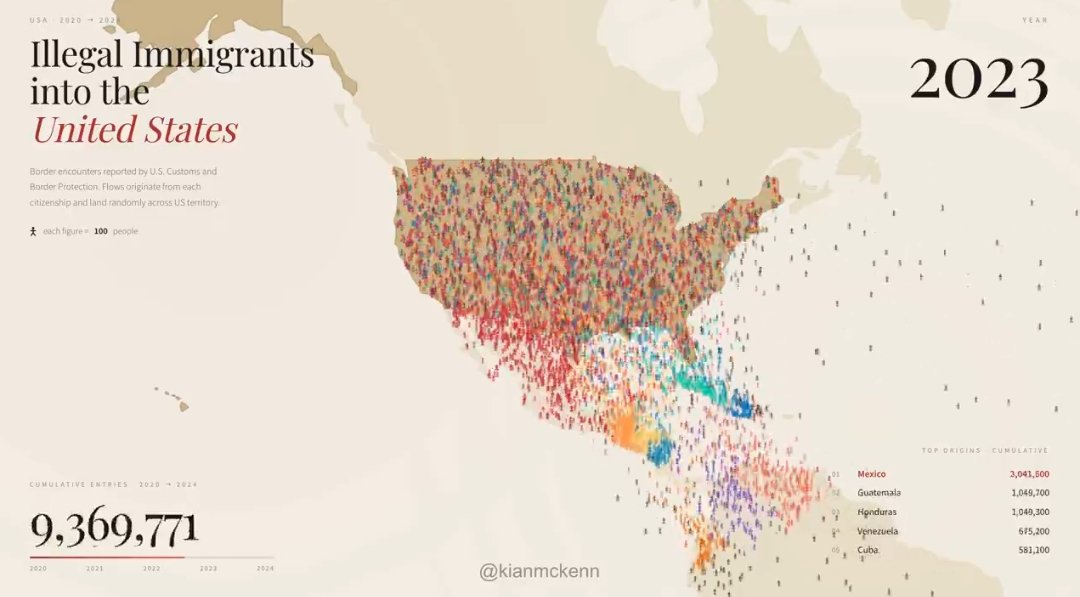 Pindo 🇪🇺 tweet media