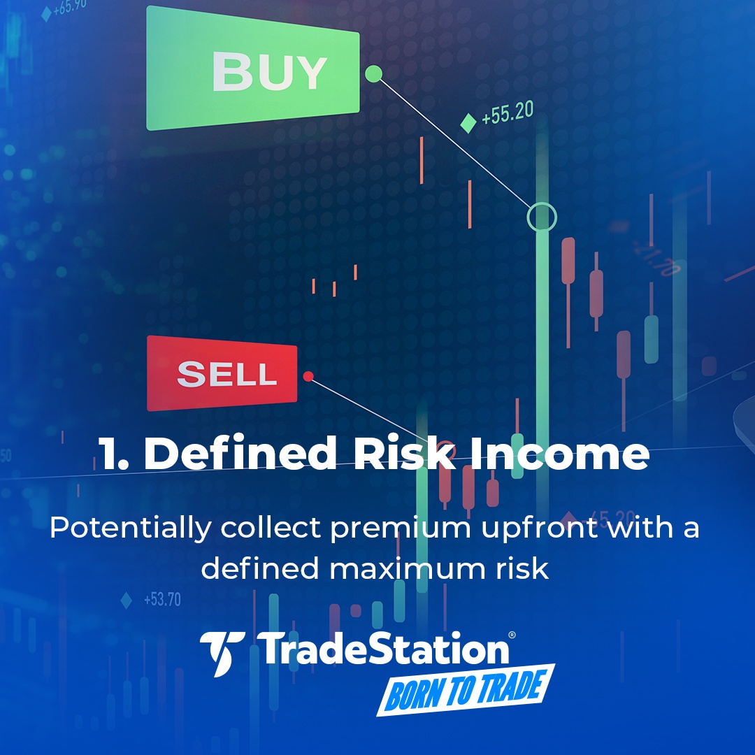 TradeStation tweet media