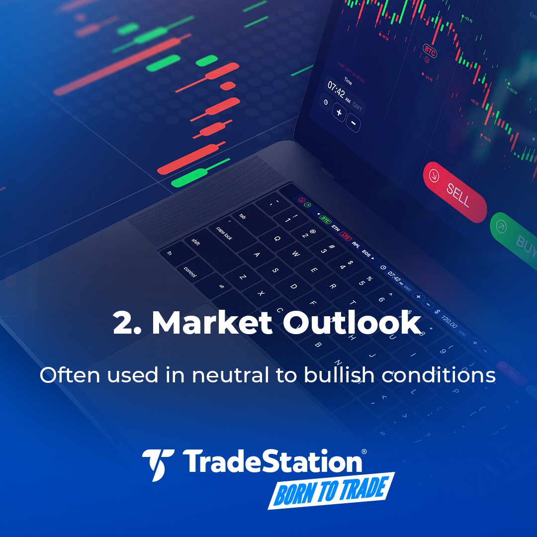 TradeStation tweet media