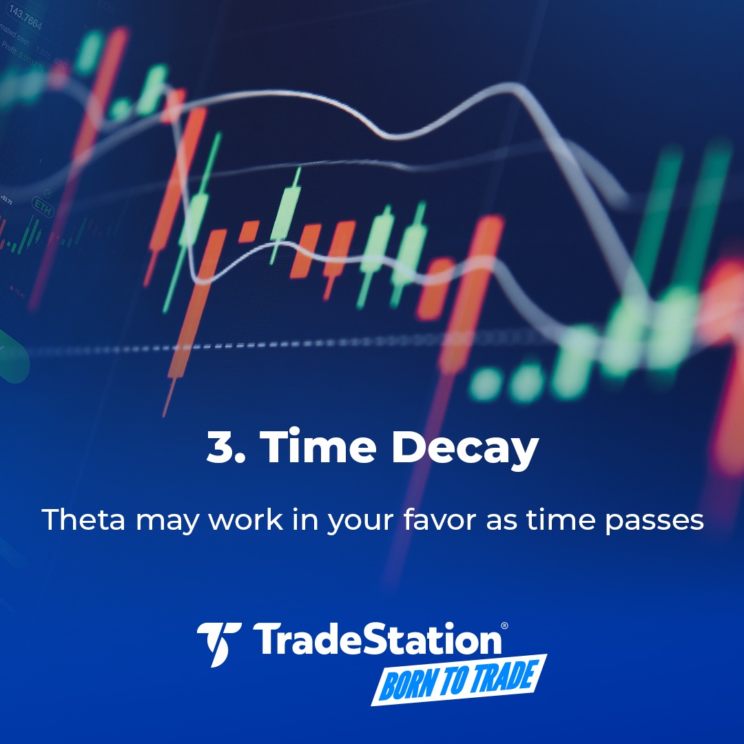 TradeStation tweet media