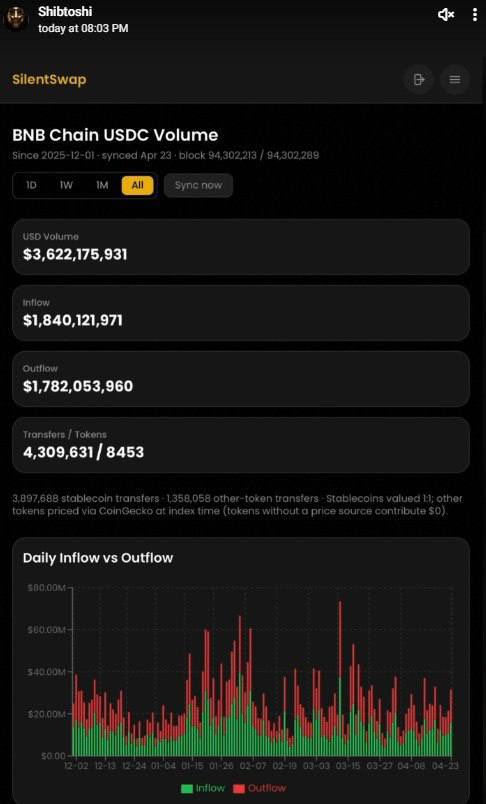 BAD ANTHONY 🟨 tweet media