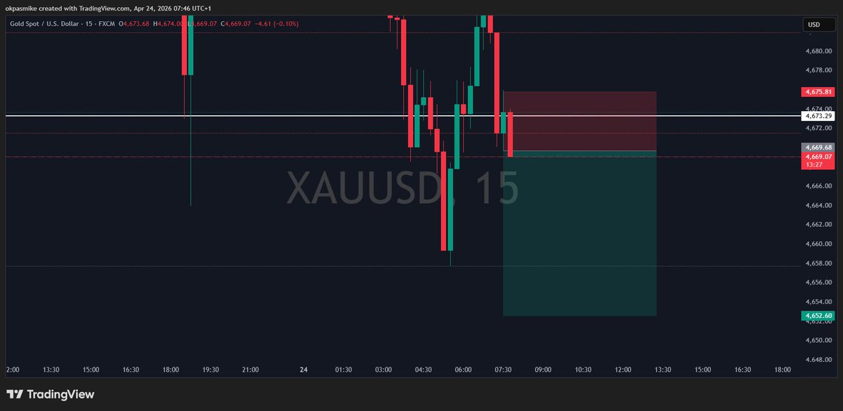 Bigmonimoe's tweet photo. trade is active https://t.co/zF0CniyQti
