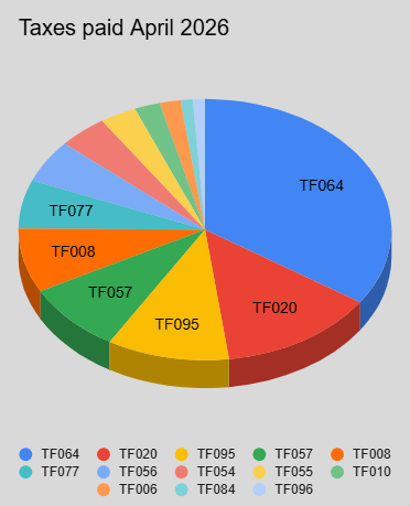 𝗙𝗔𝗚𝗦𝗣Ø𝗦𝗘 tweet media